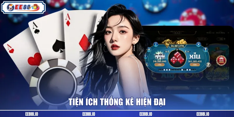 Tiện ích thống kê hiện đại