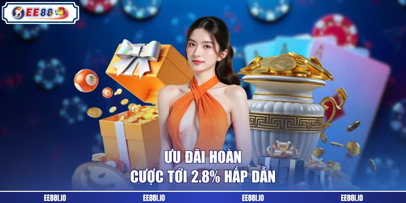 Ưu đãi hoàn cược tới 2.8% hấp dẫn